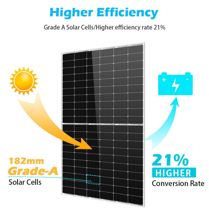 SunGold Power 450 Watt Monocrystalline PERC Solar Panel