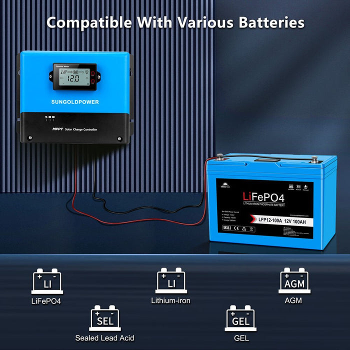 SunGold Power 100 Amp MPPT Solar Charge Controller