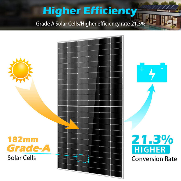 SunGold Power 550W MONO PERC SOLAR PANEL FULL PALLET (32 PANELS)