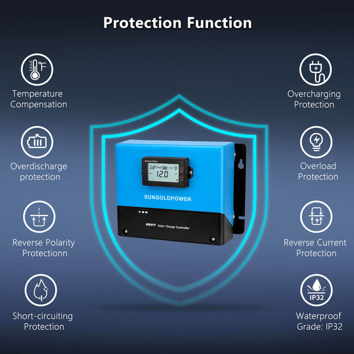 SunGold Power 100 Amp MPPT Solar Charge Controller