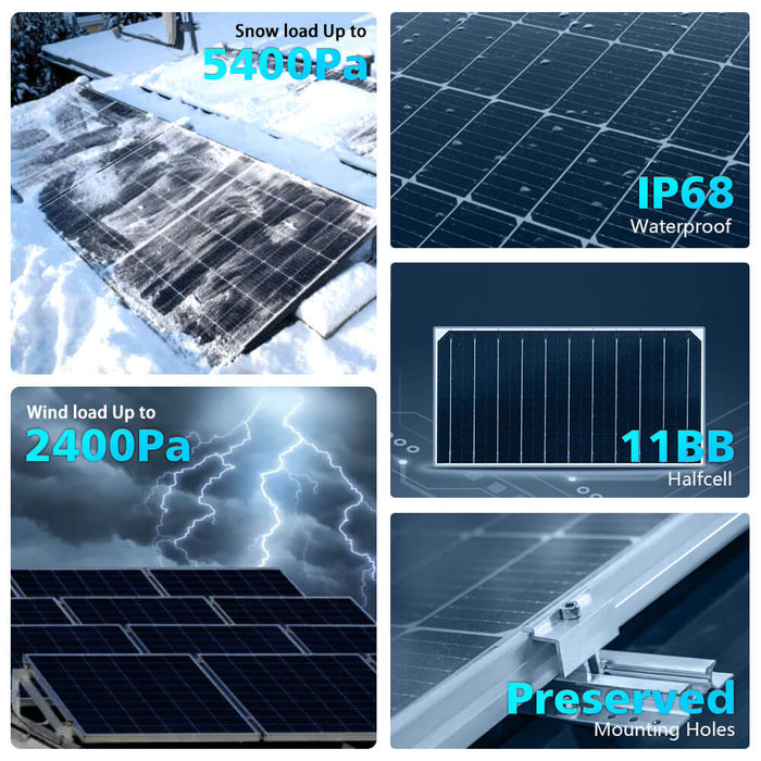 SunGold Power 560 WATT BIFACIAL PERC SOLAR PANEL FULL PALLET (32 PANELS)