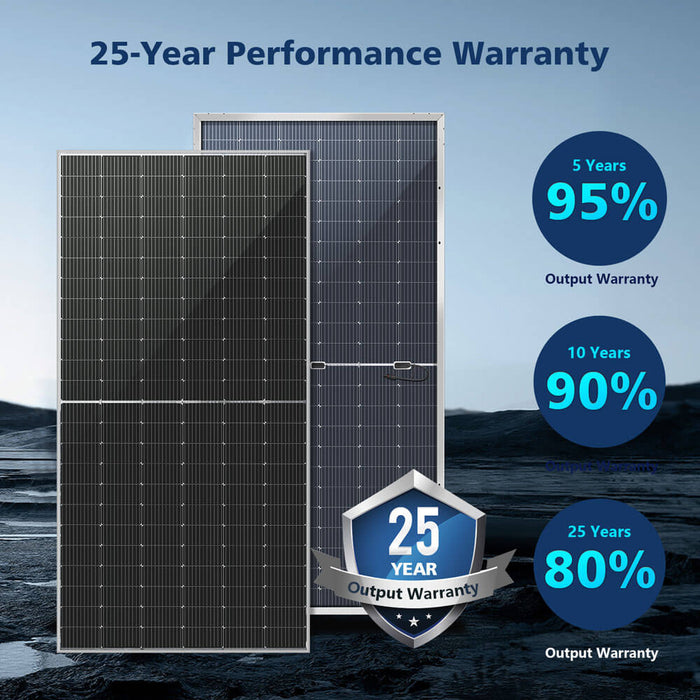 SunGold Power 560 WATT BIFACIAL PERC SOLAR PANEL FULL PALLET (32 PANELS)