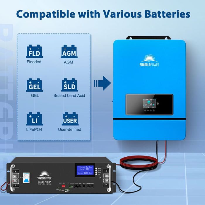 SunGold Power 16KW 48V Split Phase Solar Inverter (2 Units Parallel)