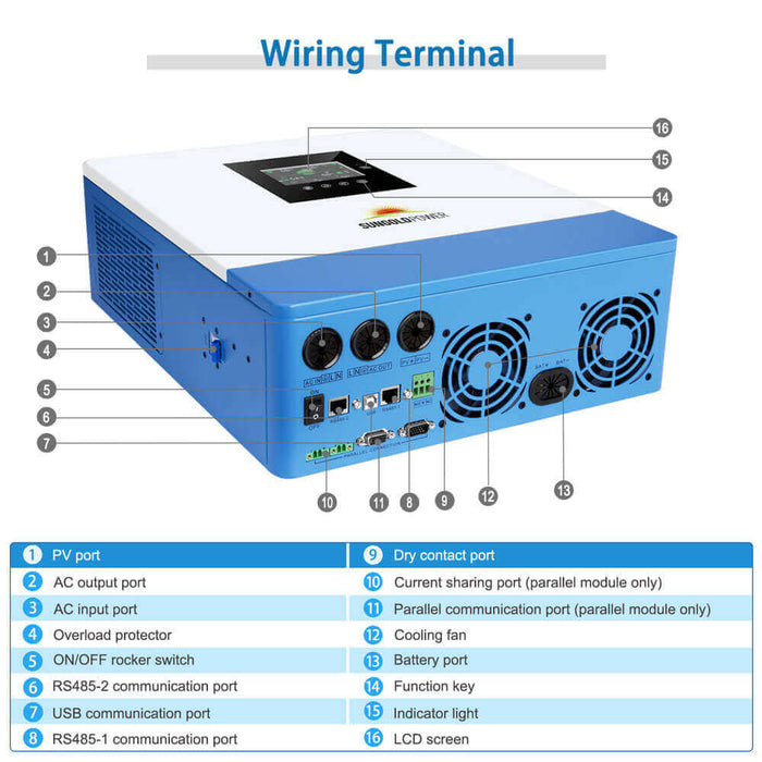 SunGold Power 5000W 48V Solar Charger Inverter