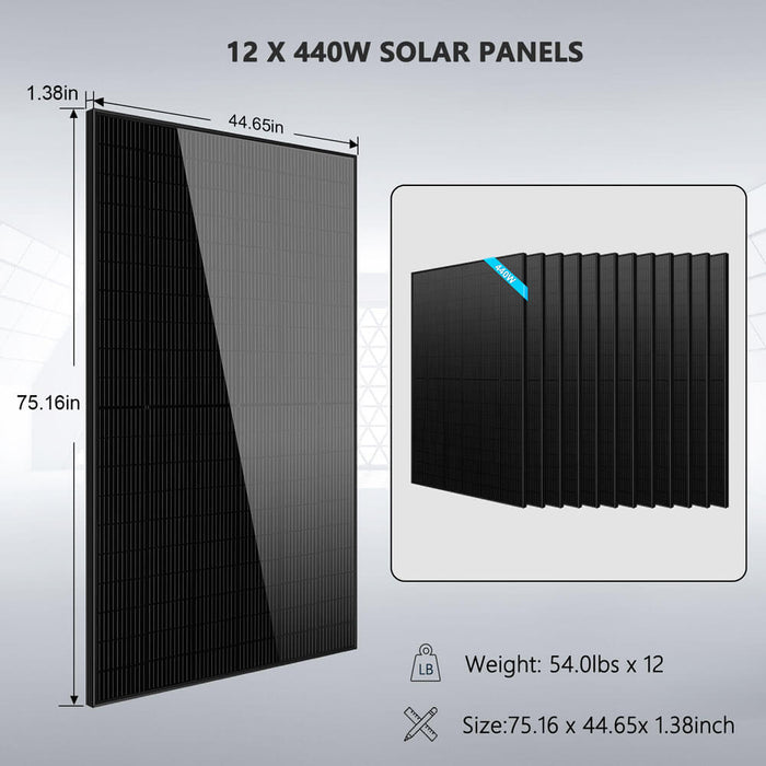 SunGold Power Complete off Grid Solar Kit 12000W 48V 120V/240V output 10.24KWH Lithium Battery 5280 Watt Solar Panel SGK-12MAX