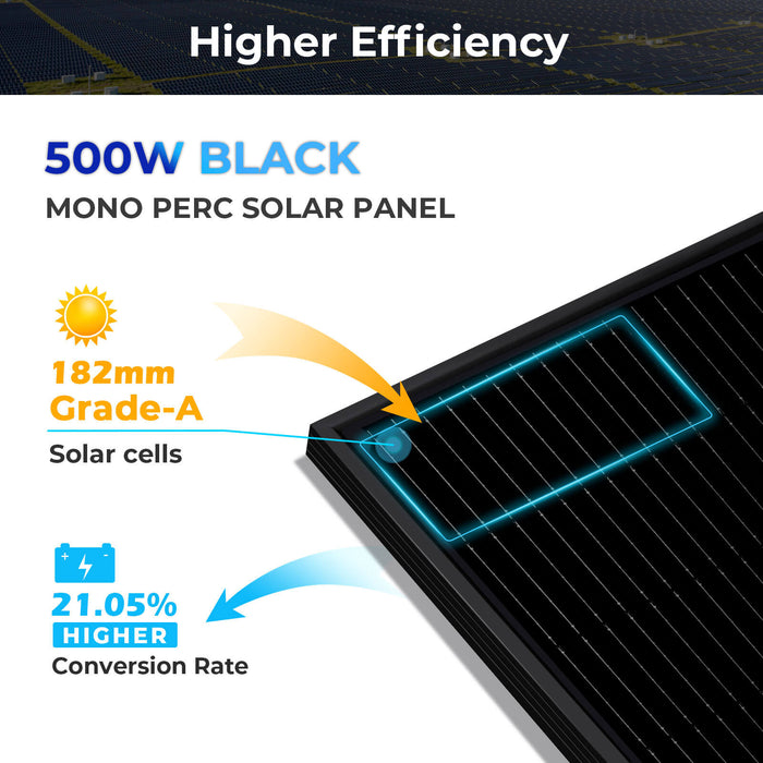 SunGold Power 500W Mono Black PERC Solar Panel