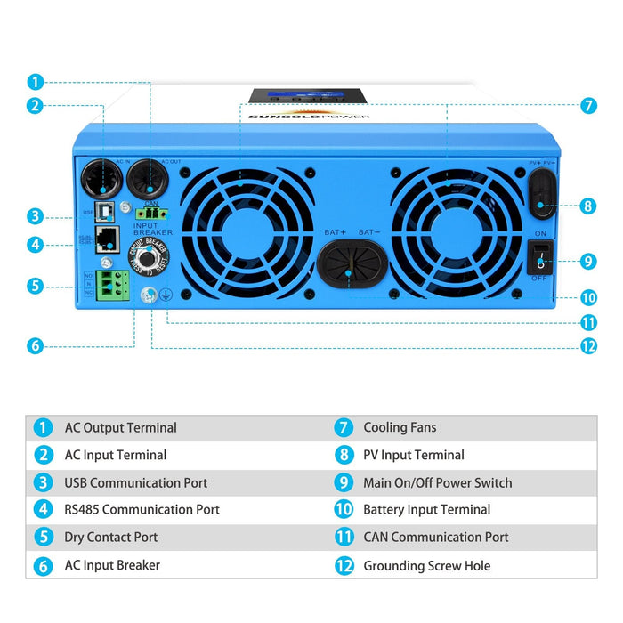 SunGold Power 3000W 24V Solar Inverter Charger