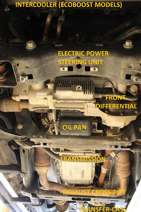 RCI Off Road Full Skid Plate Package | 2015-Present Ford F-150