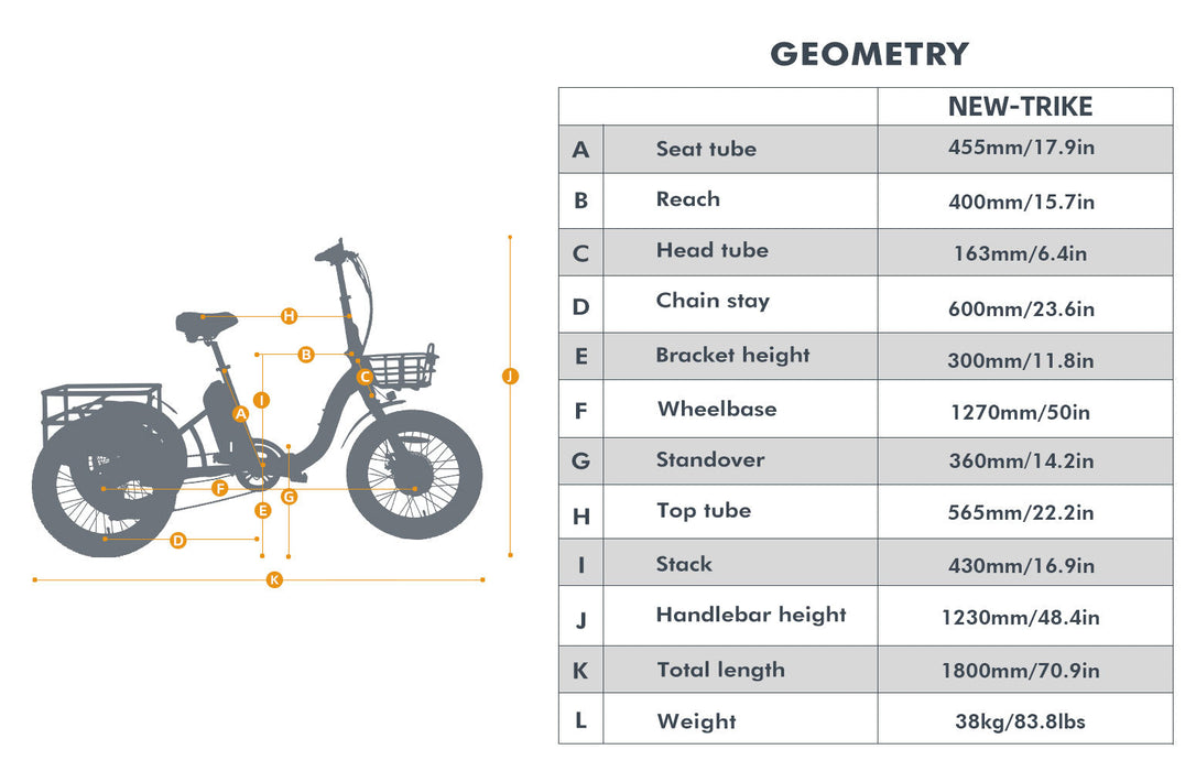 Eunorau New-Trike