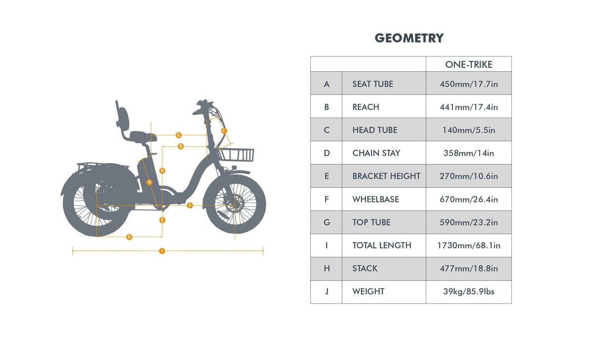 Eunorau One-Trike