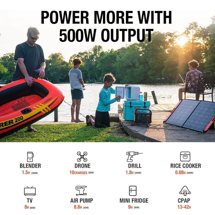 Jackery Explorer 550 Portable Power Station