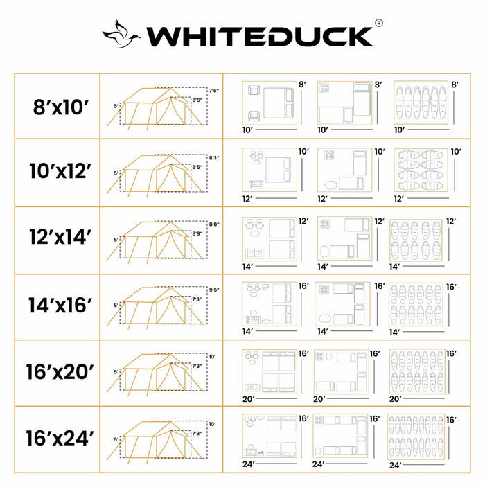 White Duck Outdoors Alpha Wall Tent